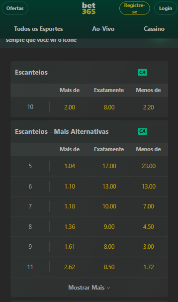 melhor bet de escanteios