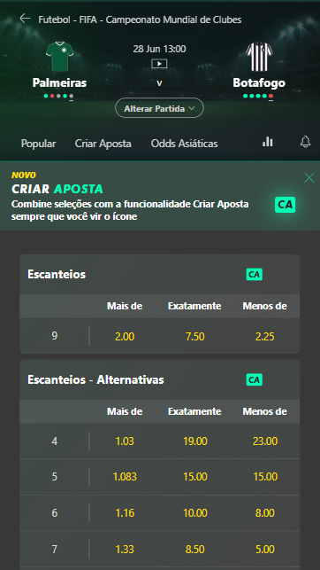 casa de apostas em escanteio confiável