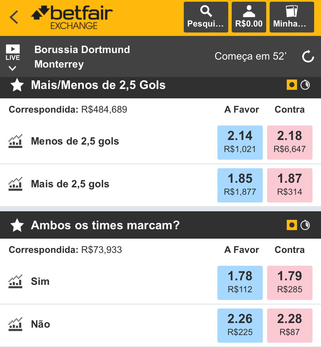 cash out na betfair exchange