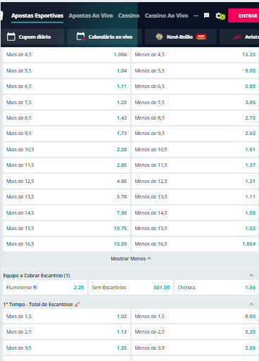 apostas no total de cantos novibet