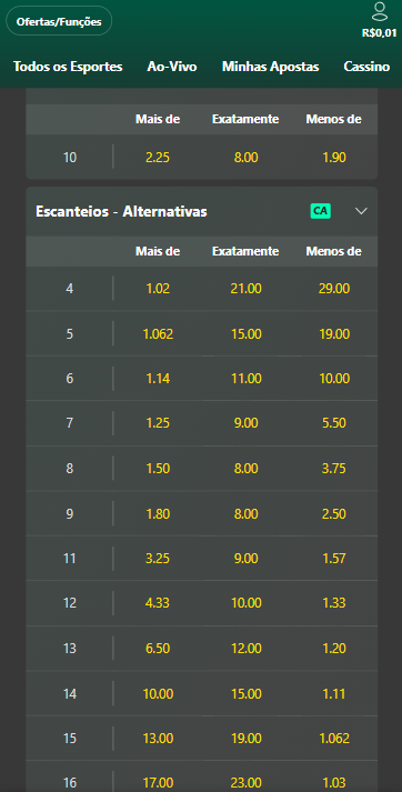 escanteios bet365