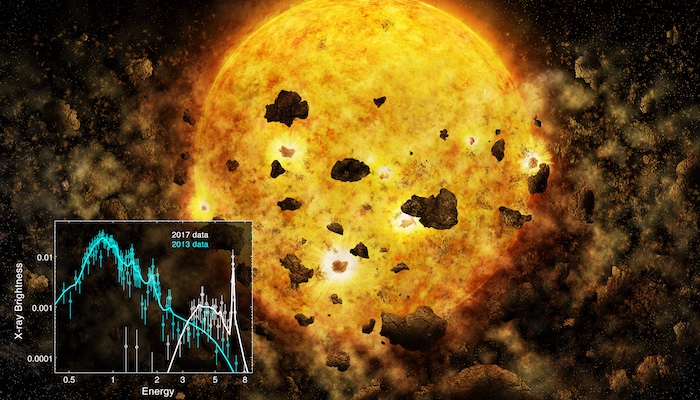 Catástrofe cósmica: um dos três cenários para TOI-2109b envolve o planeta acelerando sua espiral de morte até ser consumido por sua estrela