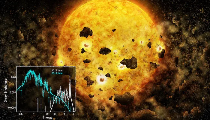 Catástrofe cósmica: um dos três cenários para TOI-2109b envolve o planeta acelerando sua espiral de morte até ser consumido por sua estrela