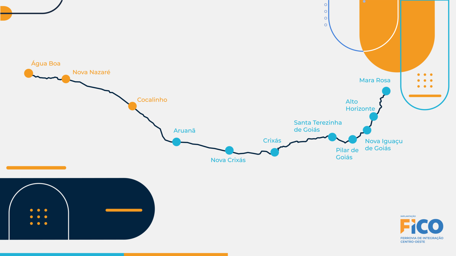 Agência Nacional de Transportes Terrestres (ANTT) diz que entrega da Ferrovia de Integração Centro-Oeste ocorrerá em 2028.