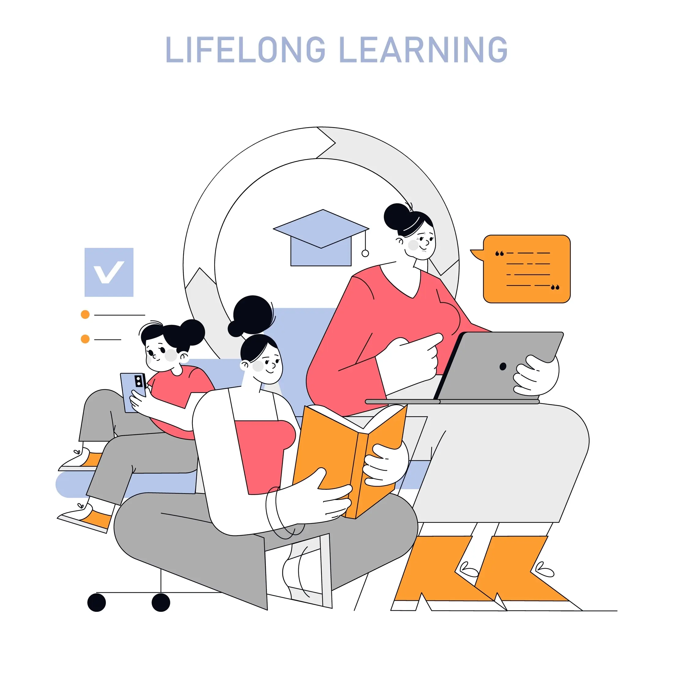 Buscar aprendizado contínuo através da leitura, estudos, participação em cursos e aprendizado de novas habilidades colabora para a longevidade positiva