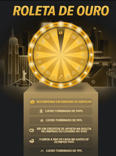 recompensas em dinheiro betmgm
