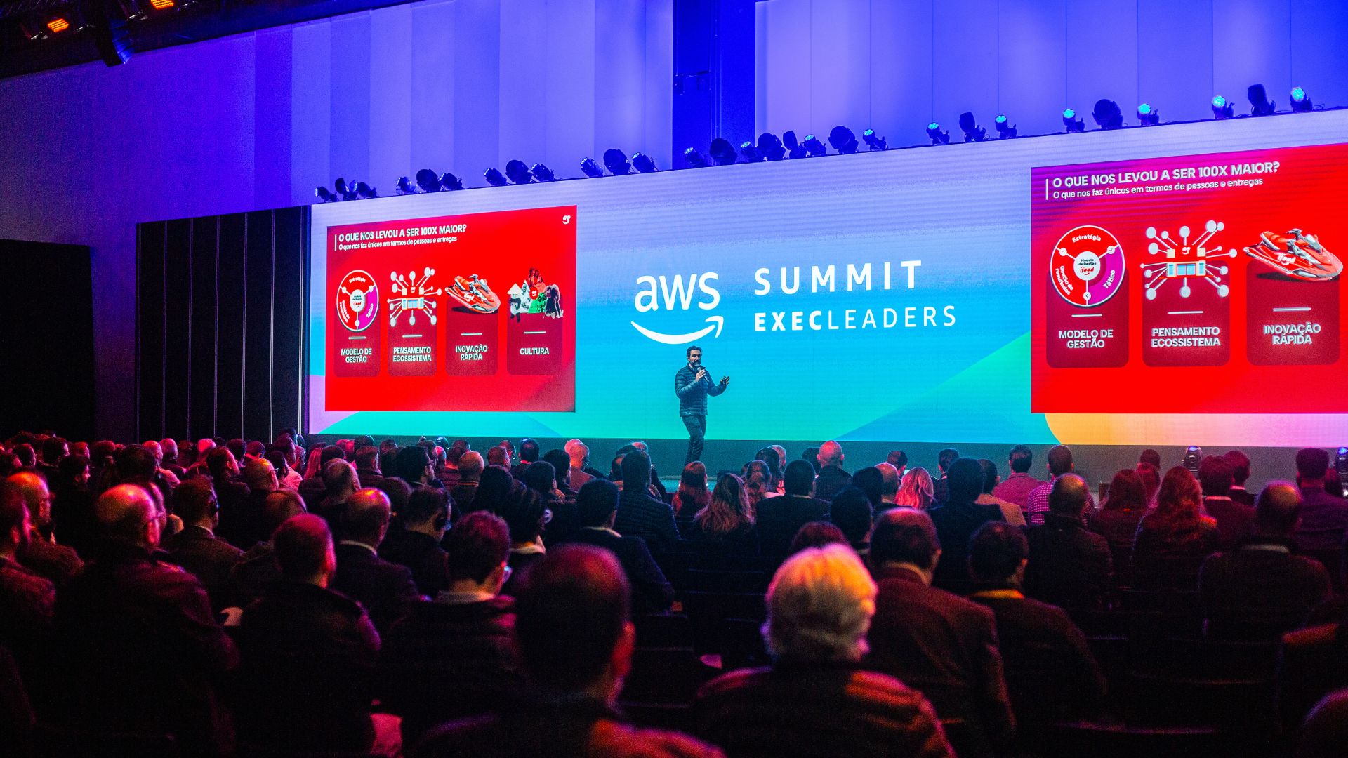 Durante o AWS Summit, empresas apresentaram histórias de sucesso com o uso de IA