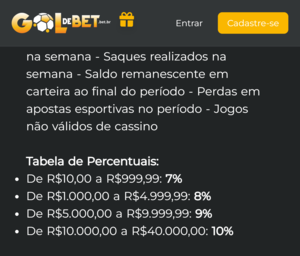 Cashback na Goldebet