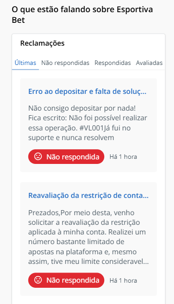 Esportivabet no Reclame Aqui