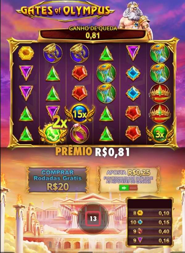 multiplicadores gates of olympus