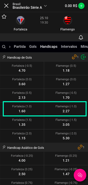 Linhas de Handicap no Brasileirão na VBET. Odds capturadas em 17/10, as 8h