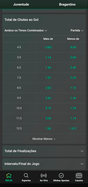 Linhas de Total de Chutes a Gol na bet365