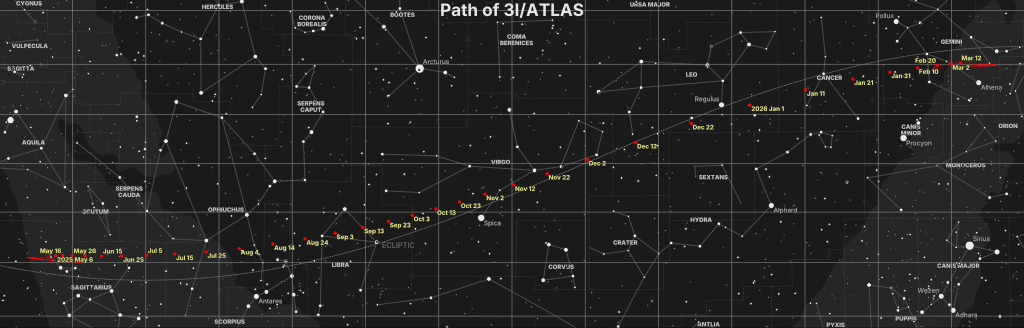 Objeto interessante 3I/Atlas, com trajetória incomum observada pela Nasa.