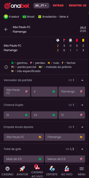 Seção de resultados da Onabet para iniciantes