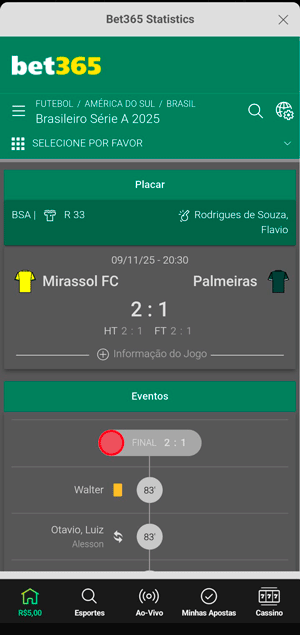 Seção de estatísticas de um jogo do brasileirão na bet365