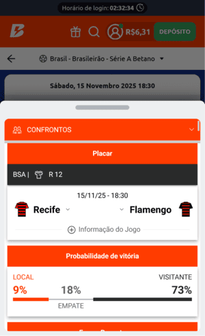 Estatísticas na Betano para iniciantes