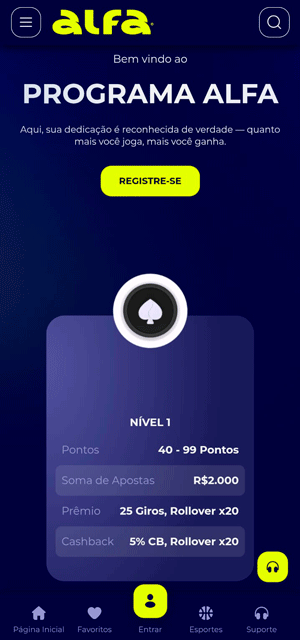 Página do Programa VIP da Alfabet com seus níveis de recompensa