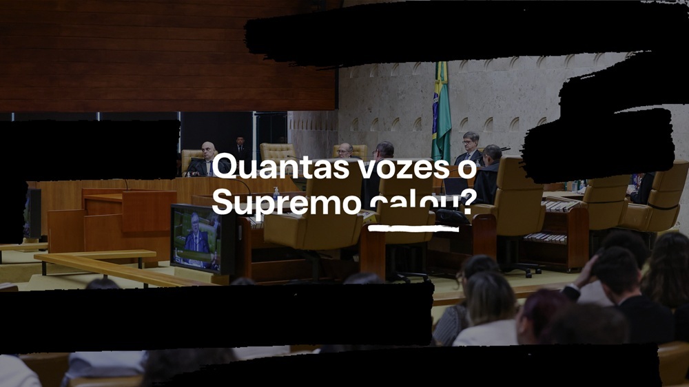 STF usa conceitos da academia como base teórica para atos de censura.