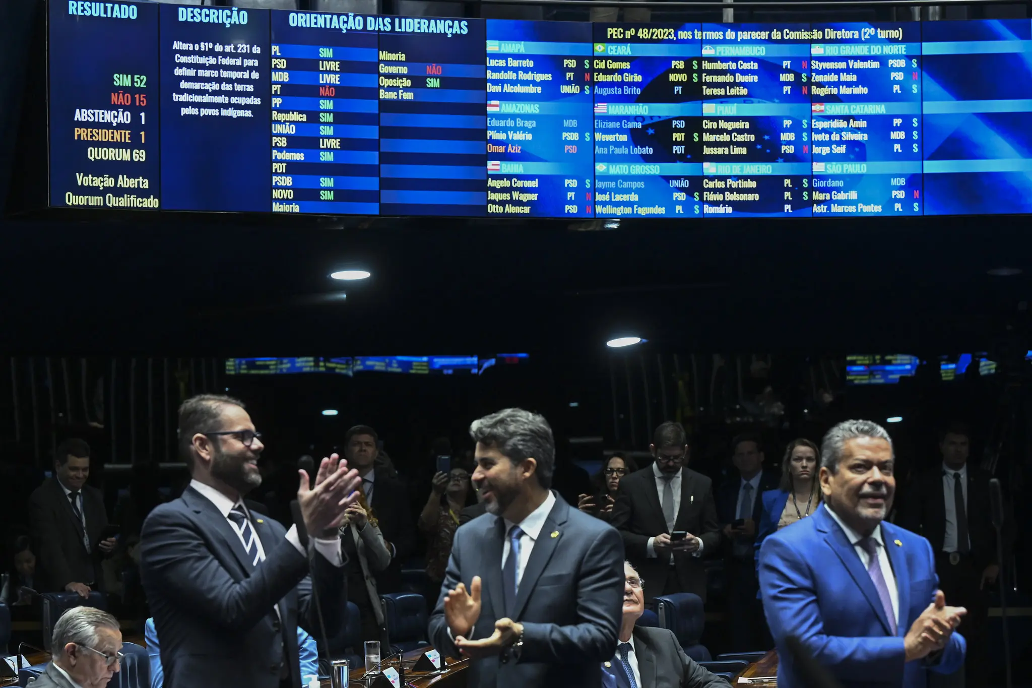 Como cada senador votou na PEC do marco temporal