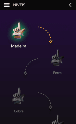 Programa de fidelidade da Luvabet