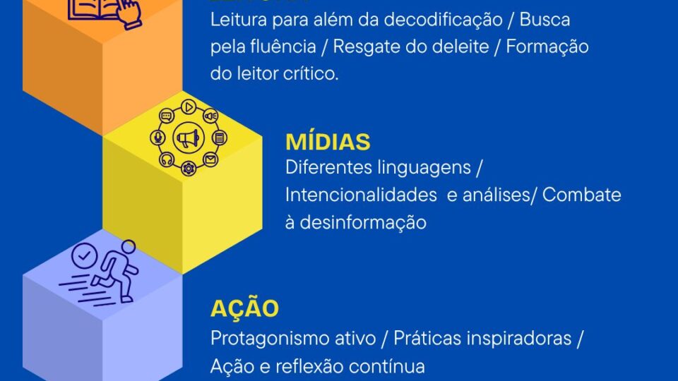 Leitura, Mídias e Ação: Convite do Ler e Pensar para 2026!