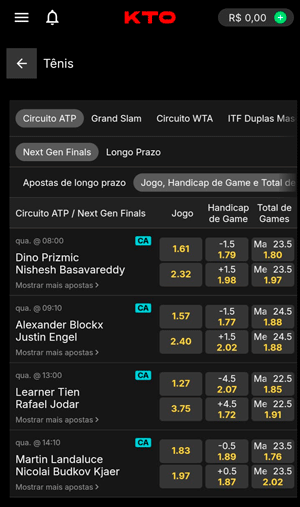 Seção de apostas em tênis na KTO mostra jogos entre Dino Prizmic e Nishesh Basavareddy e outros