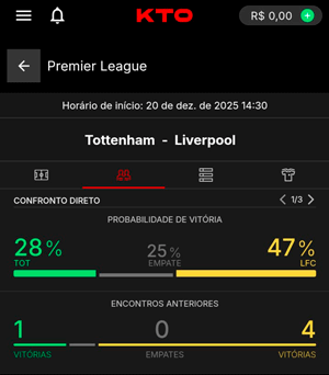 Painel de estatísticas integrado na KTO mostra probabilidades de vitória entre Tottenham e Liverpool, disputa pela Premier League