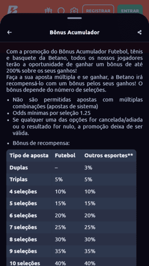 Bônus acumulador da Betano