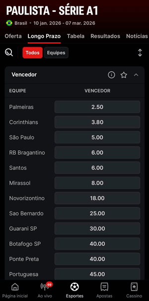 Página de apostas no Paulistão na Superbet com mercados de longo prazo
