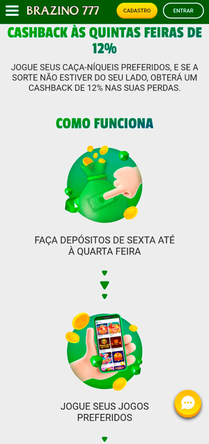 Página da oferta de “Cashback às quartas feiras de 12%” da Brazino777, que oferece reembolso para apostas em slots selecionados
