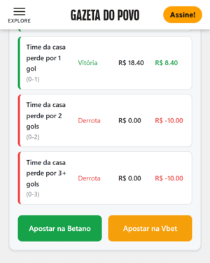 Resultados da calculadora de handicap asiático
