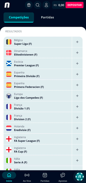 Competições para fazer apostas em futebol feminino disponíveis na Novibet
