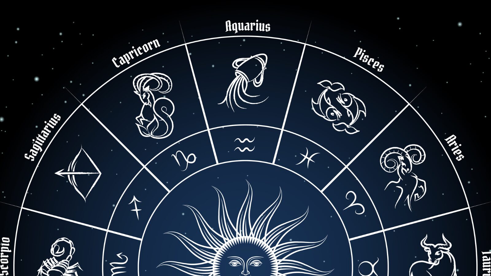 Signos do zodíaco não levam em consideração a posição real do sol.