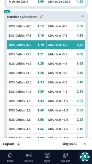 Exemplo real de handicap em basquete