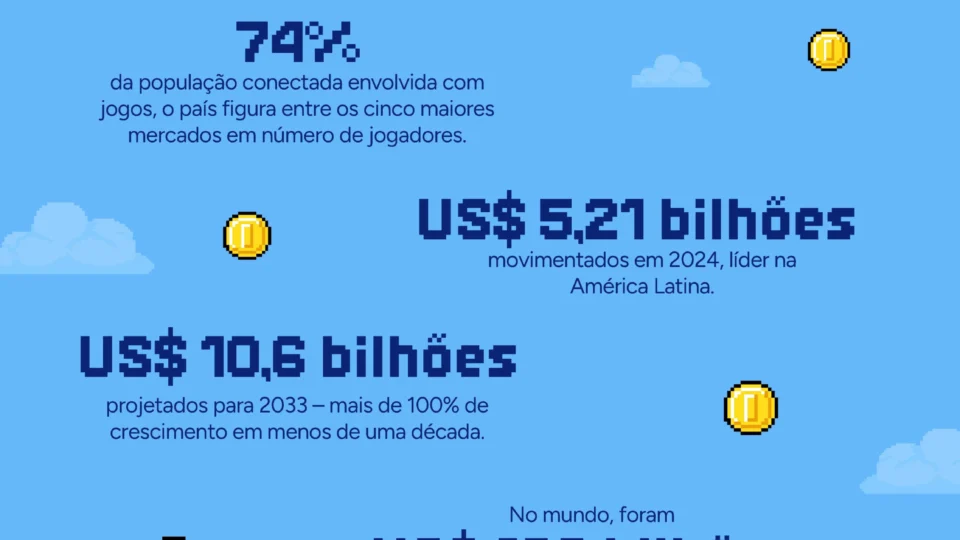 Infografico_Games_2025-03-scaled