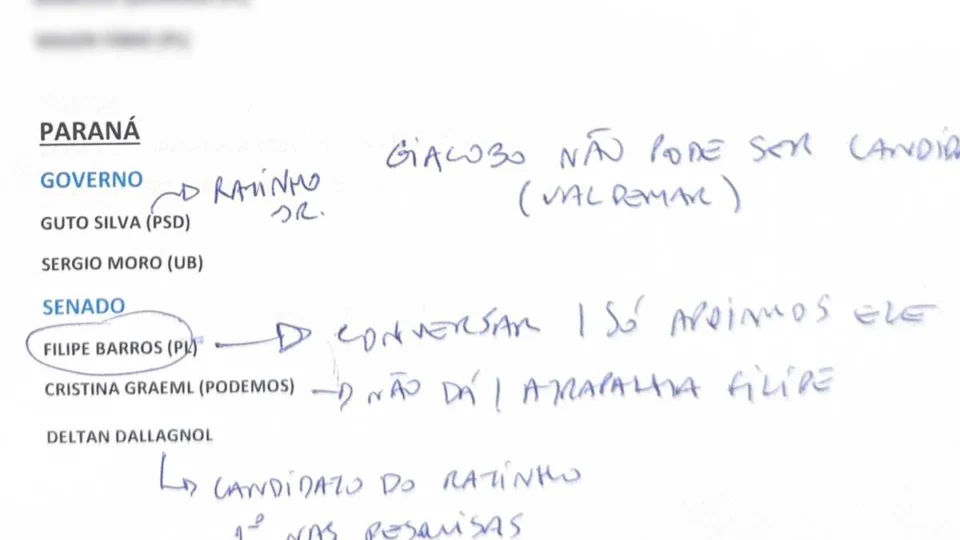 Anotações Flávio Bolsonaro