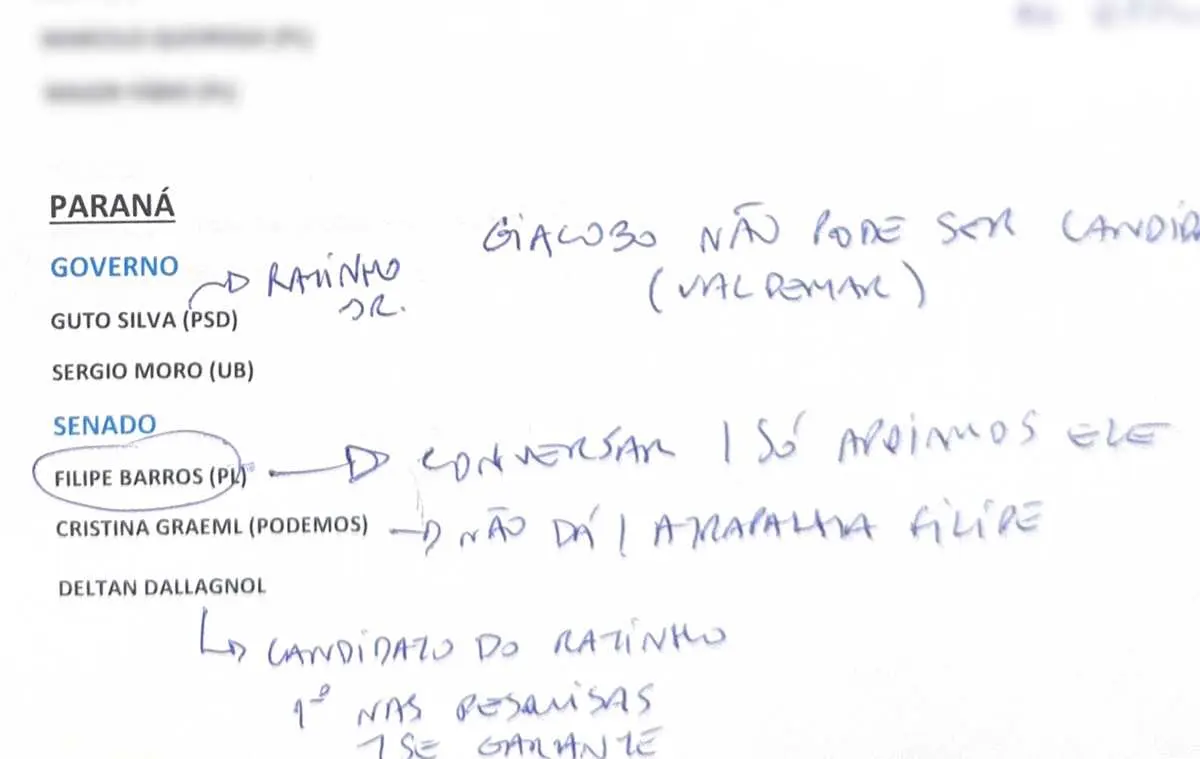 Anotações Flávio Bolsonaro