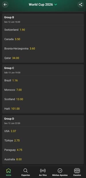 Mercados para apostas em grupos da Copa do Mundo na bet365
