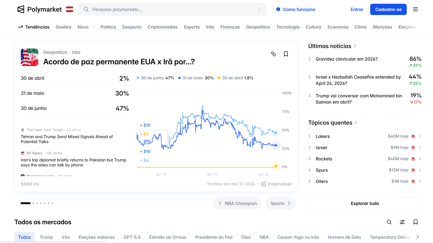 Por que sites de previsões como o Polymarket foram bloqueados no Brasil?