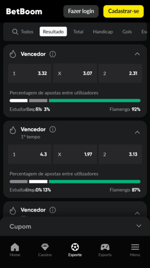 Mercados com estatísticas disponíveis na Betboom
