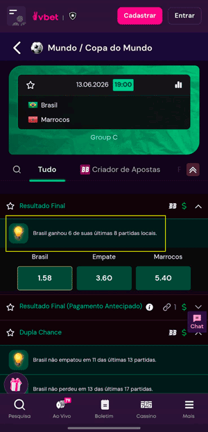 Mercados de apostas para partidas da Copa do Mundo na Vbet com insight estatístico