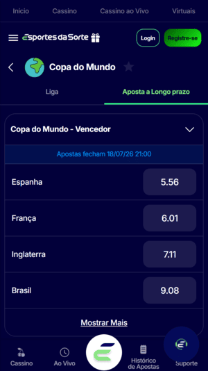 Mercados de apostas para partidas da Copa do Mundo na Esportesdasorte