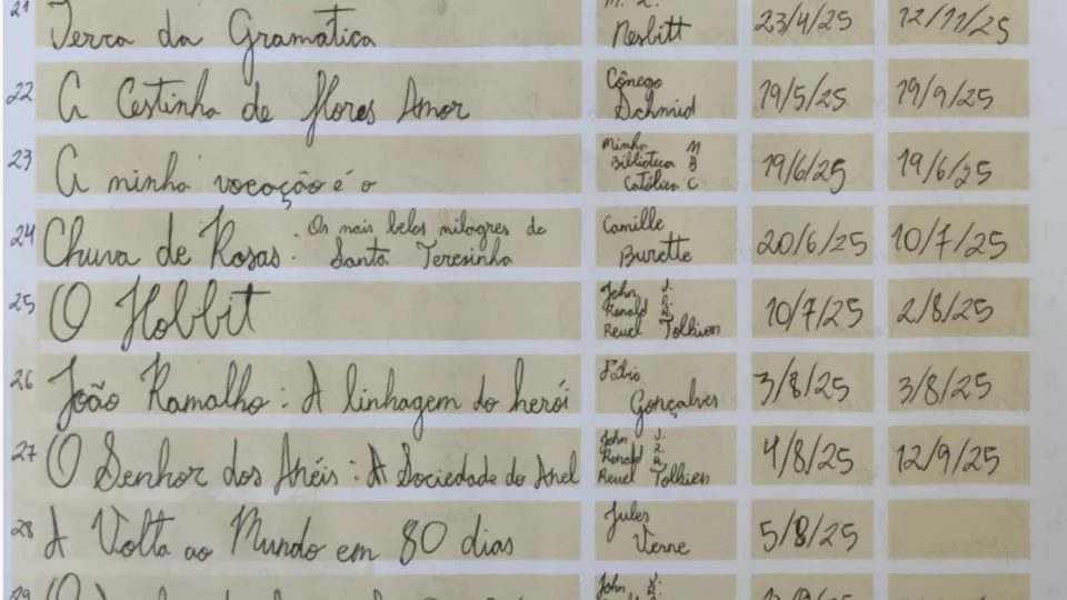 Parte do relatório de leitura de 2025 preenchido pela filha mais velha, que estava com 14 anos.