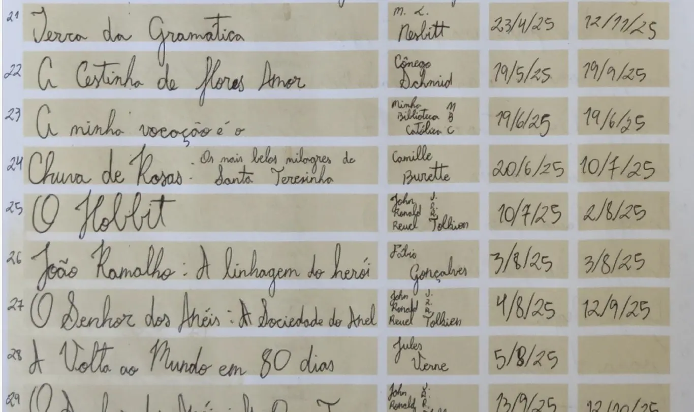 Parte do relatório de leitura de 2025 preenchido pela filha mais velha, que estava com 14 anos.