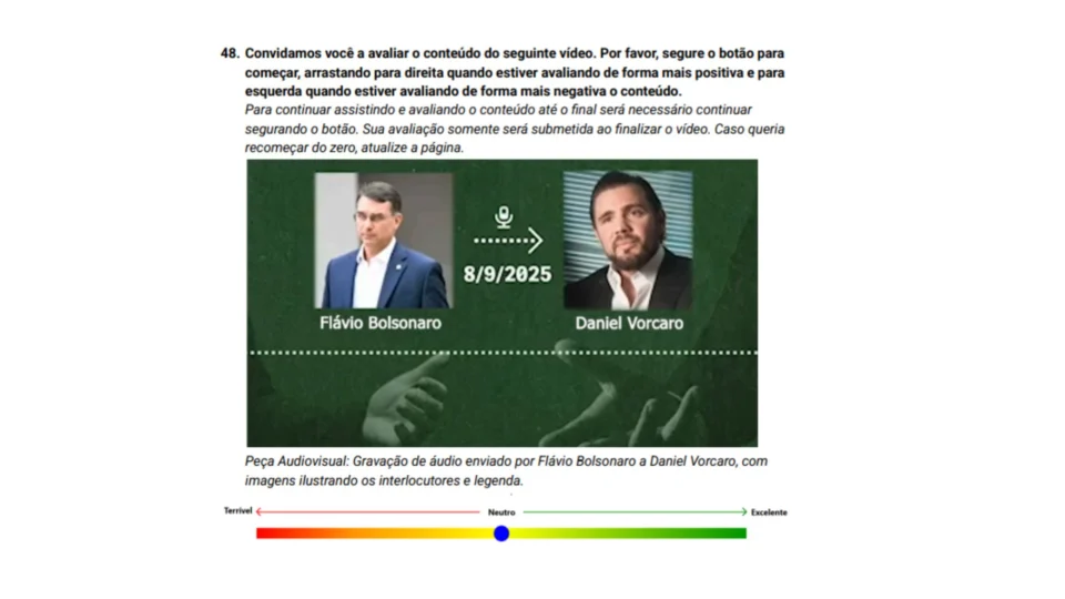 Durante o questionário eletrônico, o eleitor teve a possibilidade de ouvir os áudios de Flávio Bolsonaro a Daniel Vorcaro.