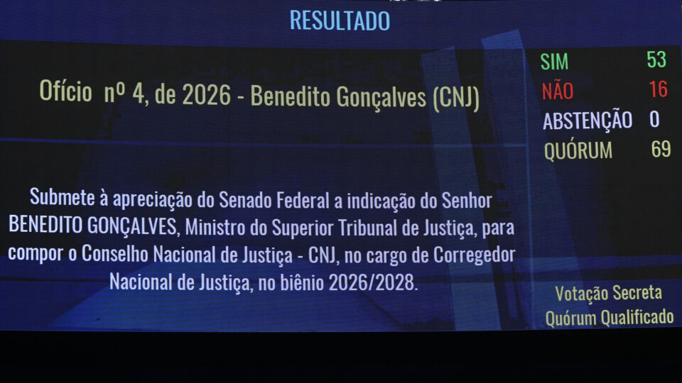 Quais senadores participaram da votação que aprovou indicação de Benedito Gonçalves ao CNJ