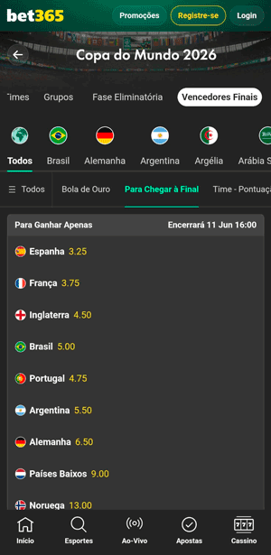 Odds para o mercado de “Para Chegar à Final” na Copa do Mundo na bet365
