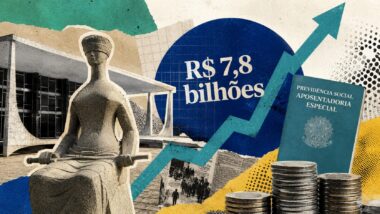 STF aposentadoria especial