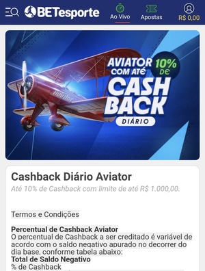 Página da oferta “Cashback Diário Aviator” acessada com o código promocional BETesporte
