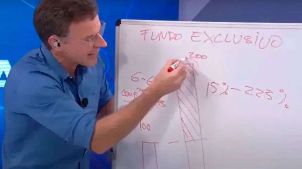Eduardo Moreira, criador do ICL